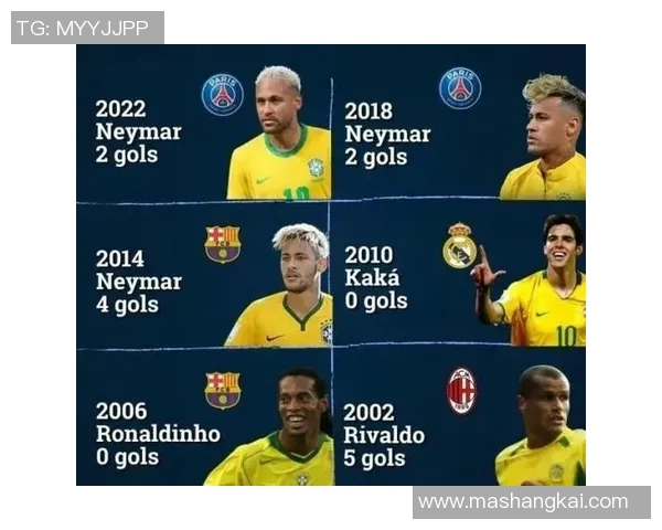 2018年足坛巨星盘点世界杯赛场球星表现与辉煌瞬间 2018年足坛巨星盘点世界杯赛场球星表现与辉煌瞬间