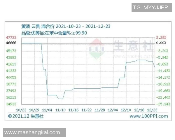 欧联足球球星卡价格分析及市场走势预测 欧联足球球星卡价格分析及市场走势预测